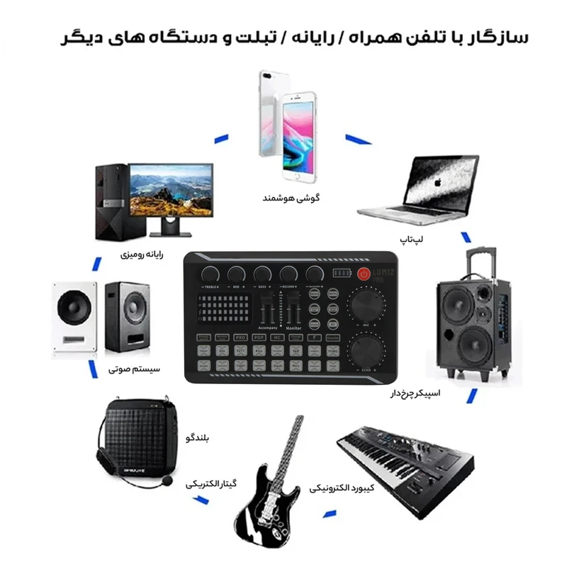 کارت صدا استودیو لومیز مدل F998