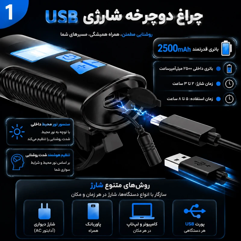 مجموعه  کیلومتر دیجیتال و چراغ جلو و عقب دوچرخه مدل FY-317