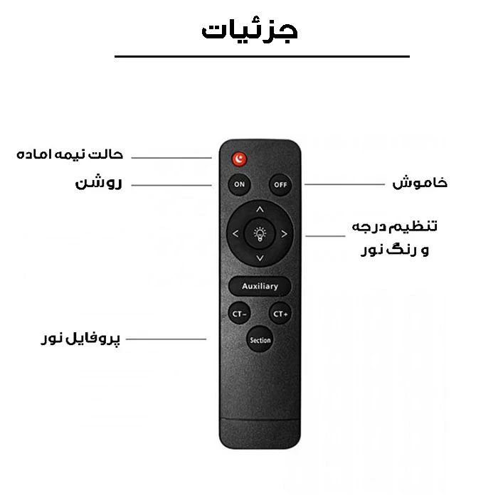 3kFYLsoM