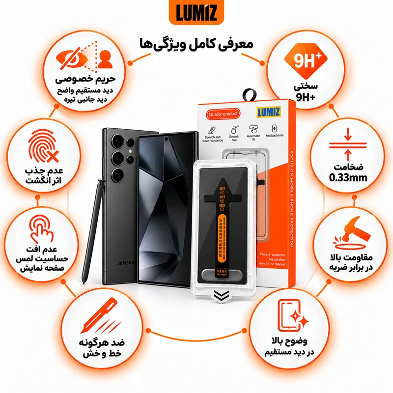 محافظ صفحه نمایش حریم خصوصی لومیز مدل EASY-INSTALL مناسب برای گوشی موبایل سامسونگ Samsung Galaxy S24 Ultra