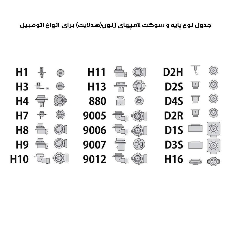 لامپ هدلایت مدل 2Color پایه H4 بسته دو عددی