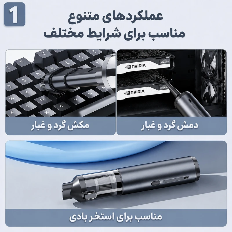 جارو و دمنده سویتو مدل ST-6660Plus