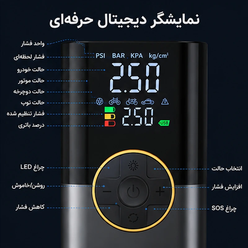 کمپرسور هوا شارژی خودرو 70 وات با حداکثر فشار 150 پی اس آی مدل CX-619