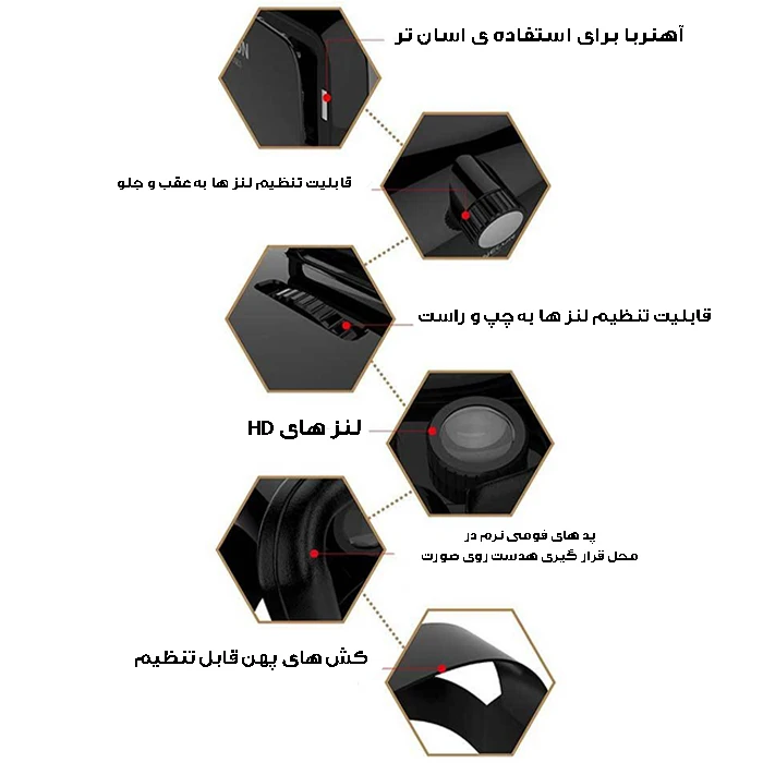 هدست واقعیت مجازی مدل شاینکن کد BLK-SH