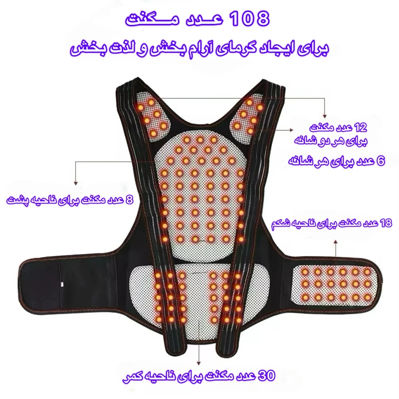 قوزبند طبی حرارتی مدل WarmCore