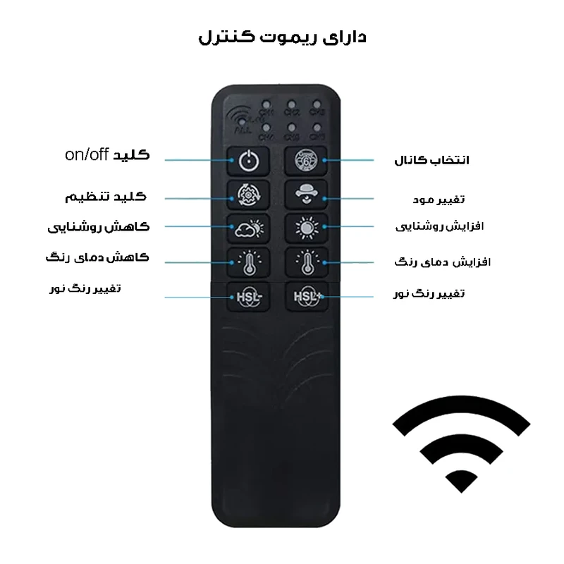 نور ثابت ال ای دی مدل  MM8518 RGB به همراه کاسه نور