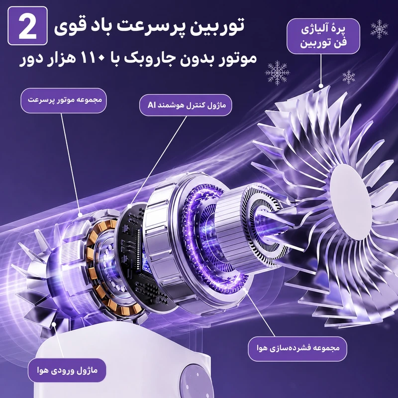 v5756CHP