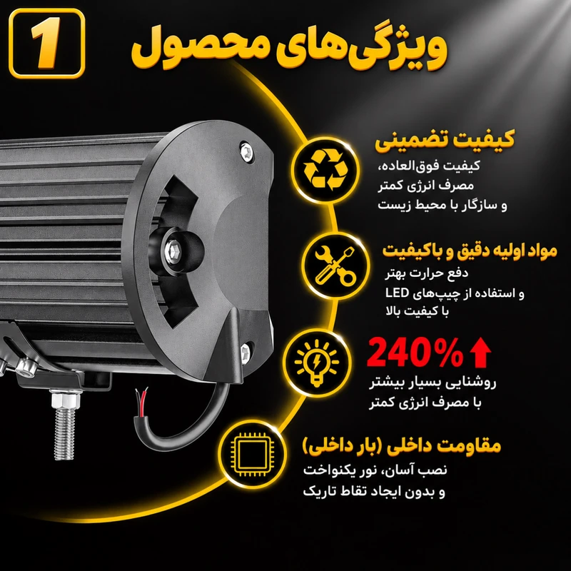 پروژکتور آفرودی موتورسیکلت و خودرو مدل LED-18