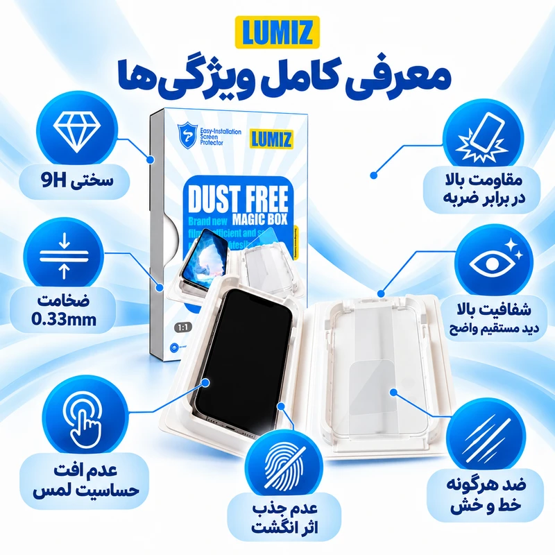 محافظ صفحه نمایش مدل EASY-INSTALL مناسب برای گوشی موبایل ایفون  iphone 14 Pro Max 