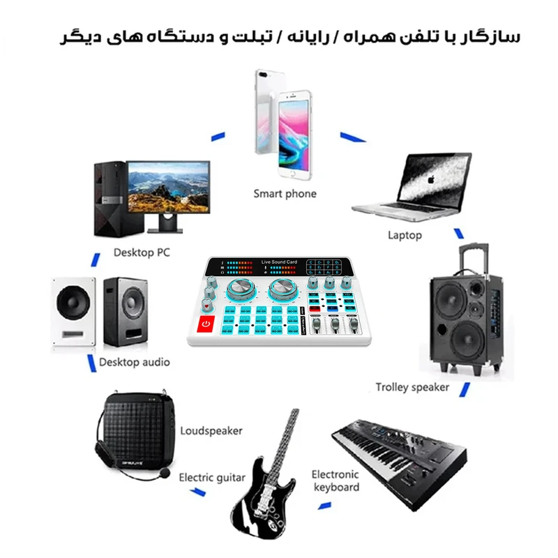 کارت صدا استودیو مدل H9-48V BIT