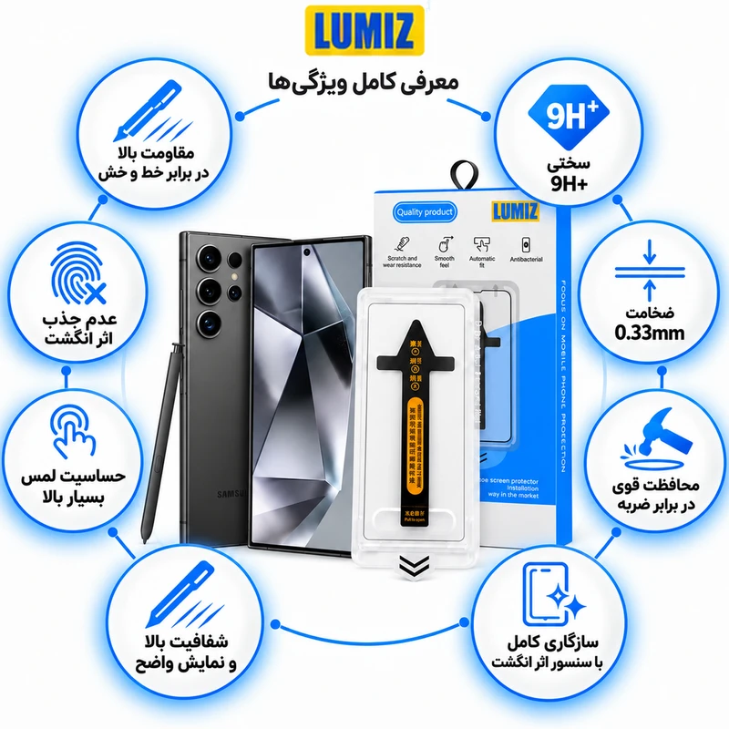 محافظ صفحه نمایش لومیز مدل EASY-INSTALL مناسب برای گوشی موبایل سامسونگ Samsung Galaxy S24 Ultra