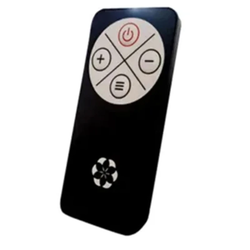 SkPCC3gb
