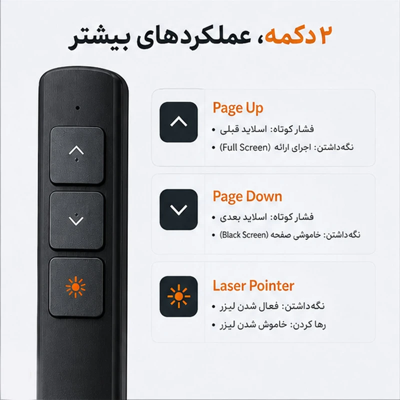 پرزنتر بی‌سیم مدل 3key-Slim