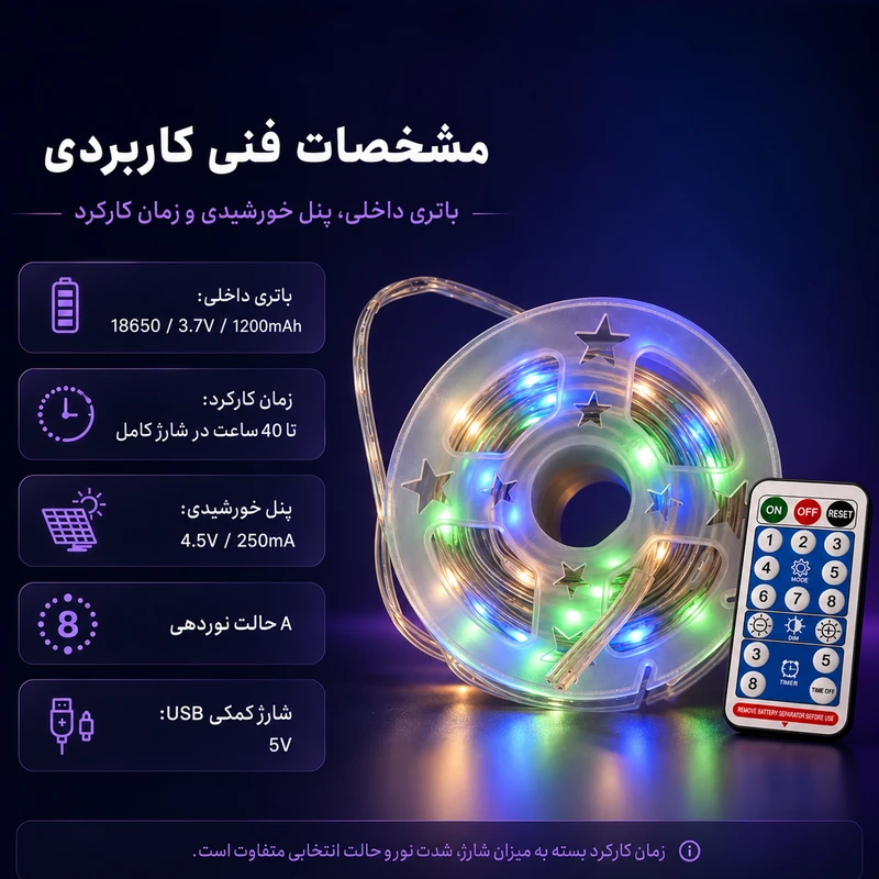 5YeeV2q3