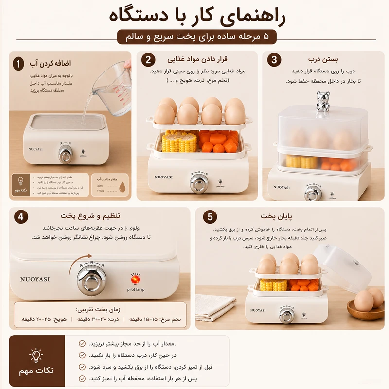 ZWANShB7
