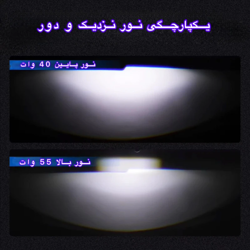 هدلایت موتور سیکلت مدل H4 Mini LED Lens