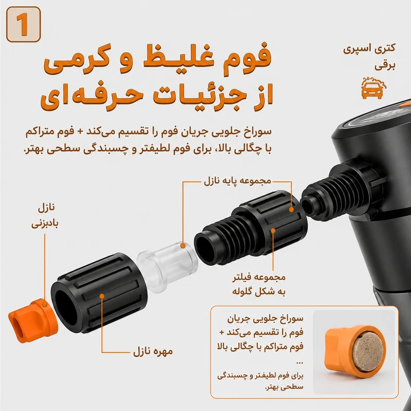 گان فوم پاش و کف پاش شارژی سویتو مدل ST-6325