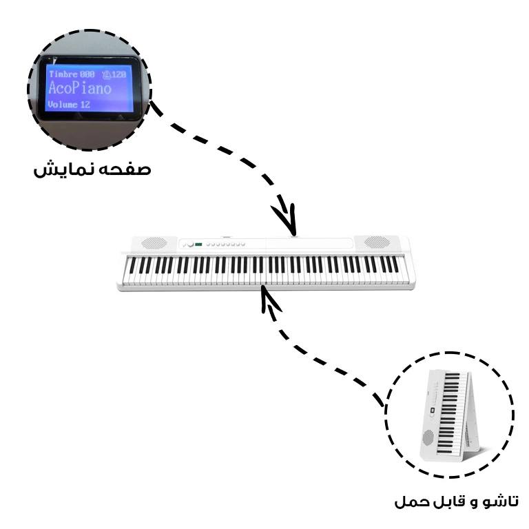 پیانو دیجیتال مدل تاشو کد X88T
