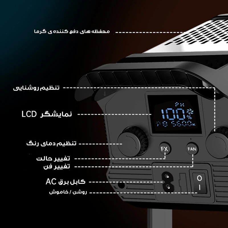 نور ثابت ال ای دی مدل TJ300II به همراه کاسه نور